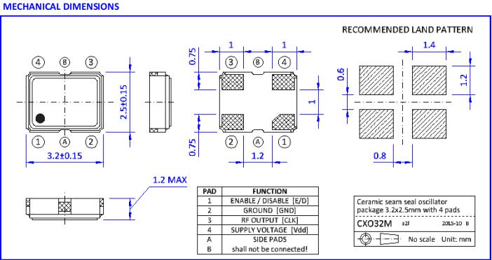 SCO6W-1