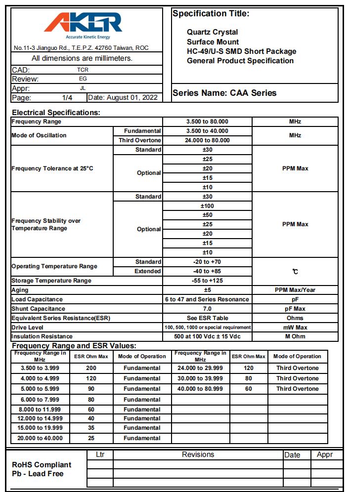 CAA