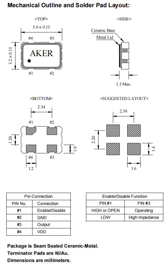 S5P33025T-25.000-X-R|25MHz|3.3V|台湾安基品牌