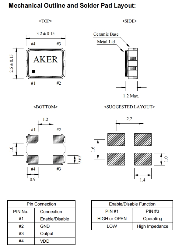 S3P3303T-24.000-X-R3|24MHz|3.3V|AKER进口晶振