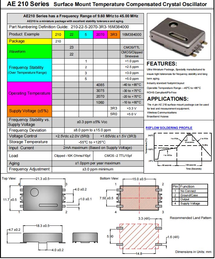 AE210-2