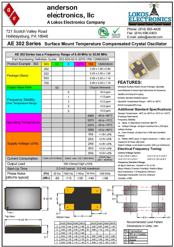 AE302-2