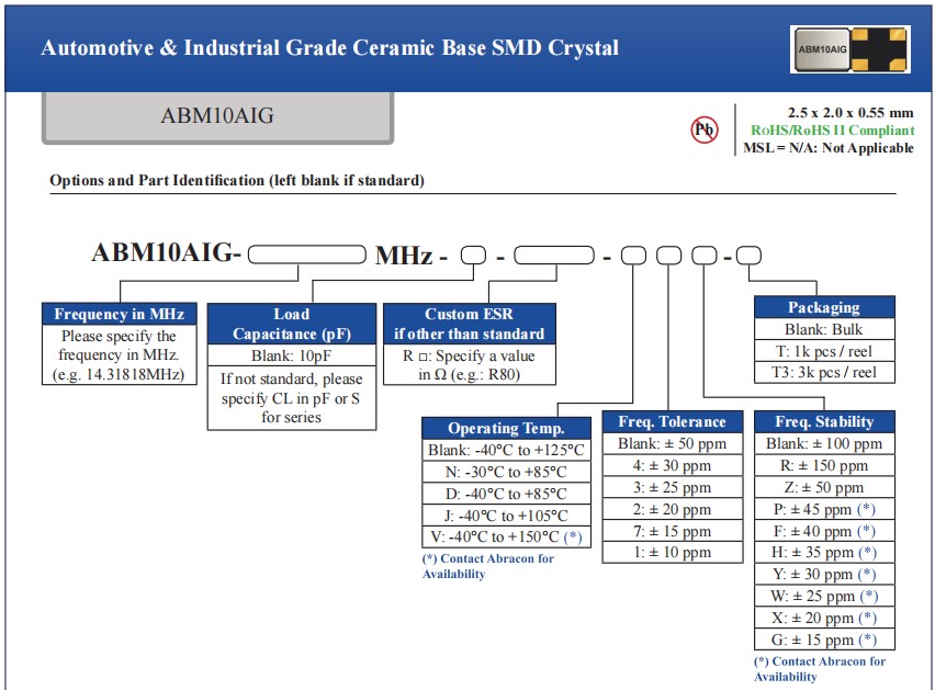 ABM10AIG编码