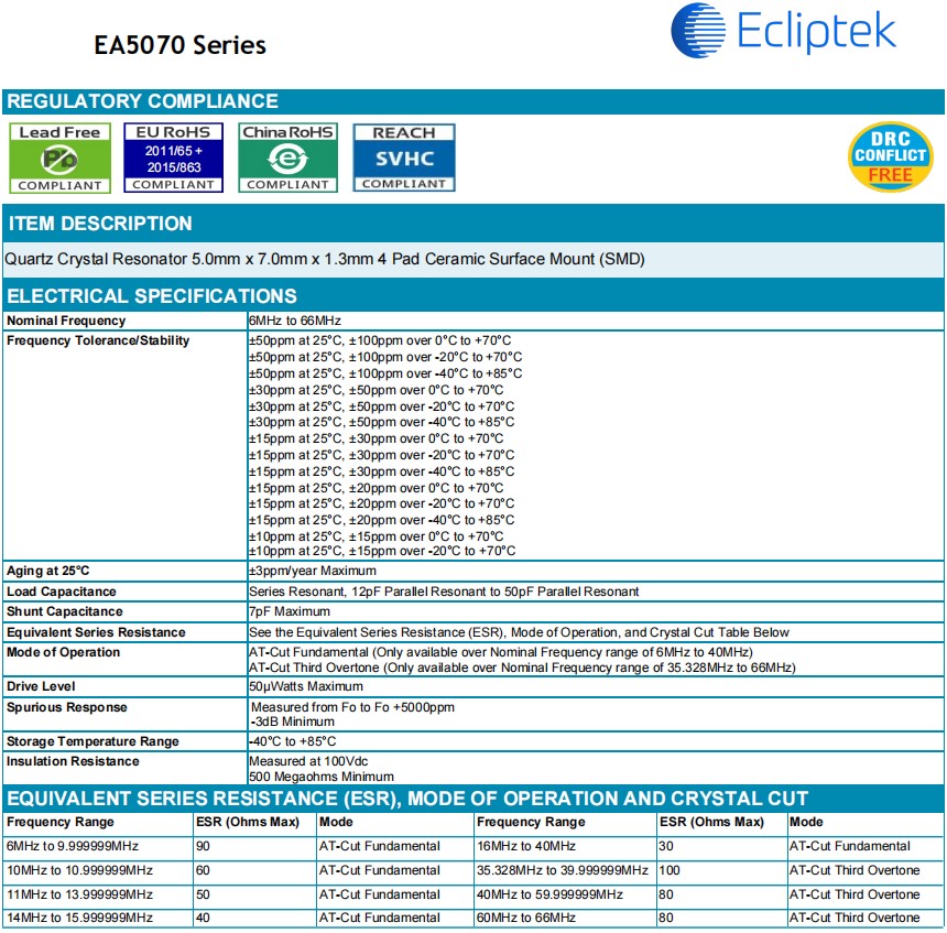 EA5070.7050