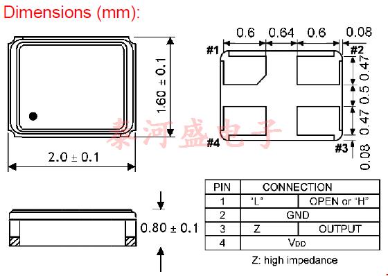 KXO-V94 2016 OSC