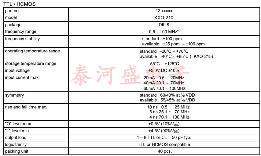 KXO-210-