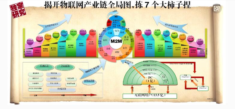 QQ截图20130407093329